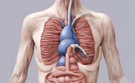 GERD Cough